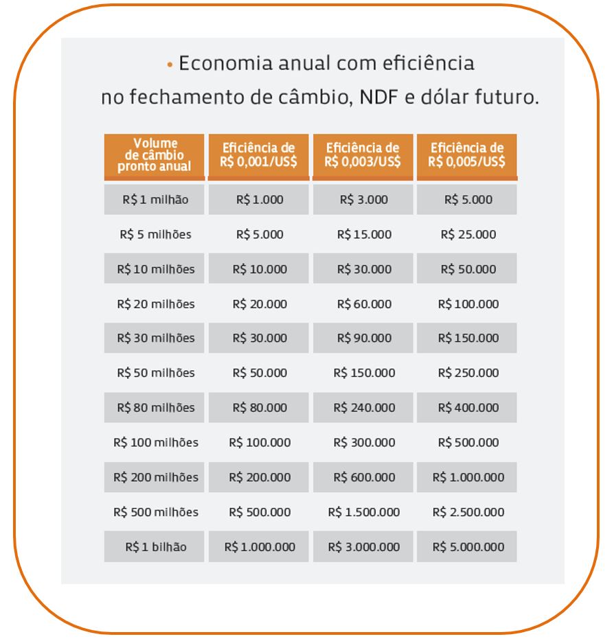 economia-cambio-pronto