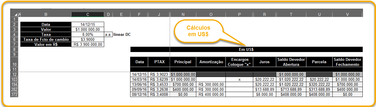 planilha cálculo em dólar de variação cambial