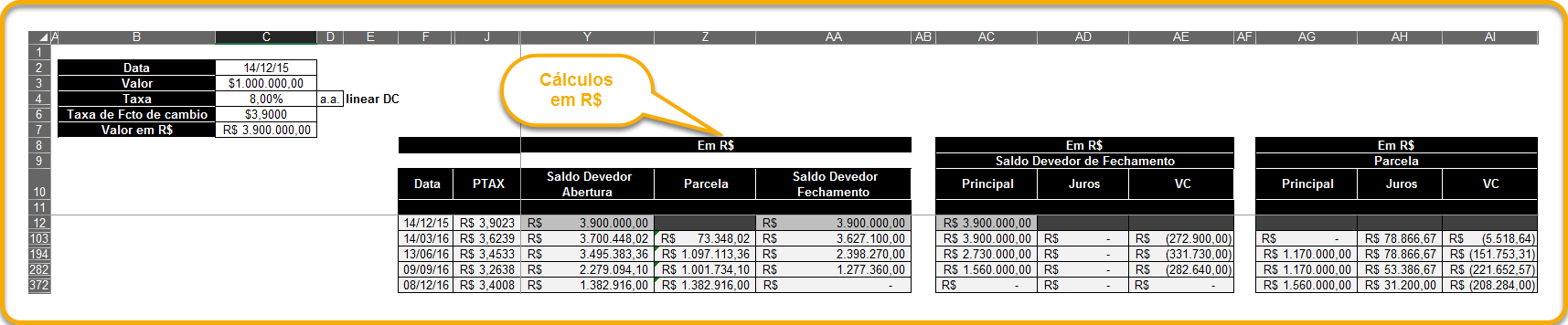 contabilizar operações em dólar