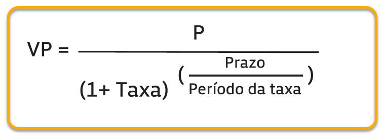 como calcular deságio de títulos