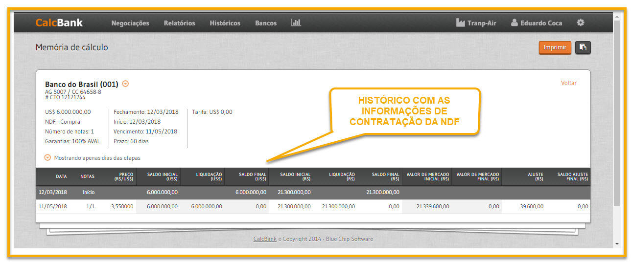 NDF-Non-Deliverable-Forward-contratação-como-calcular