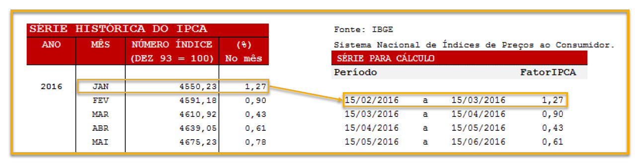 planilhas-calculo-tlp