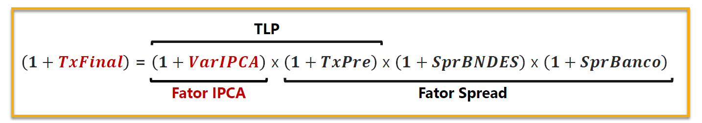 TLP-como-calcular