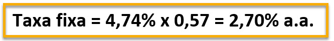 TLP-taxa-fixa-como-calcular