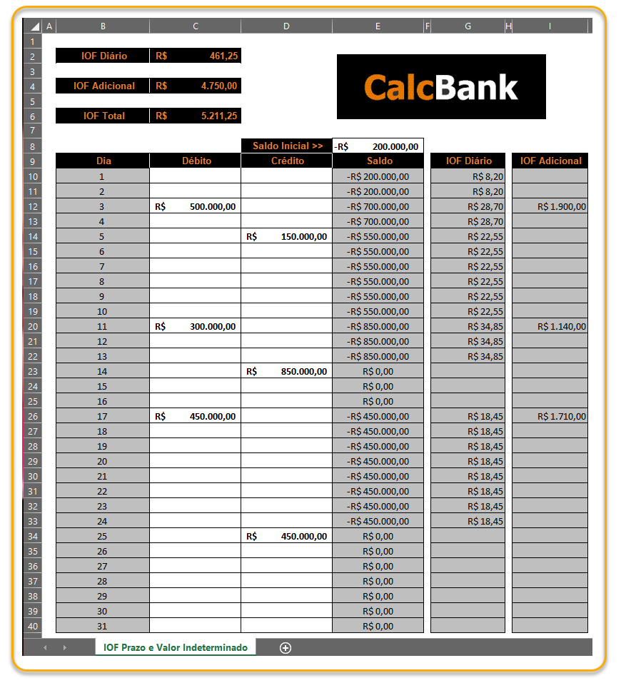 Câmbio Simbólico: o que é, como funciona e incidência de IOF - SWAP CÂMBIO